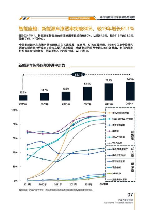 惠州70起亚对未来市场的预测，名爵汽车品牌文化的传播